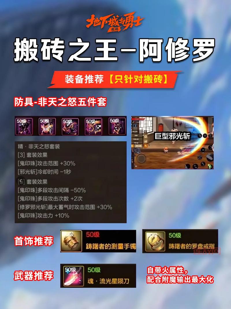 dnf2021风暴搬砖职业选什么？搬砖老司机教你选职业!