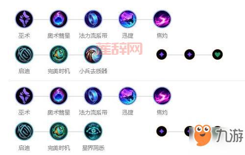 s3符文天赋搭配有技巧，学会这些上分更轻松