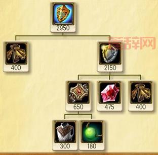 s3符文天赋搭配有技巧，学会这些上分更轻松