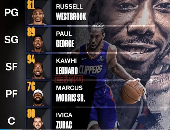 2K15能力值一览：影响球员表现的核心因素解读