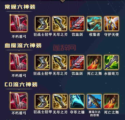 lol凤凰2022怎么出装？新手必看上分出装思路！