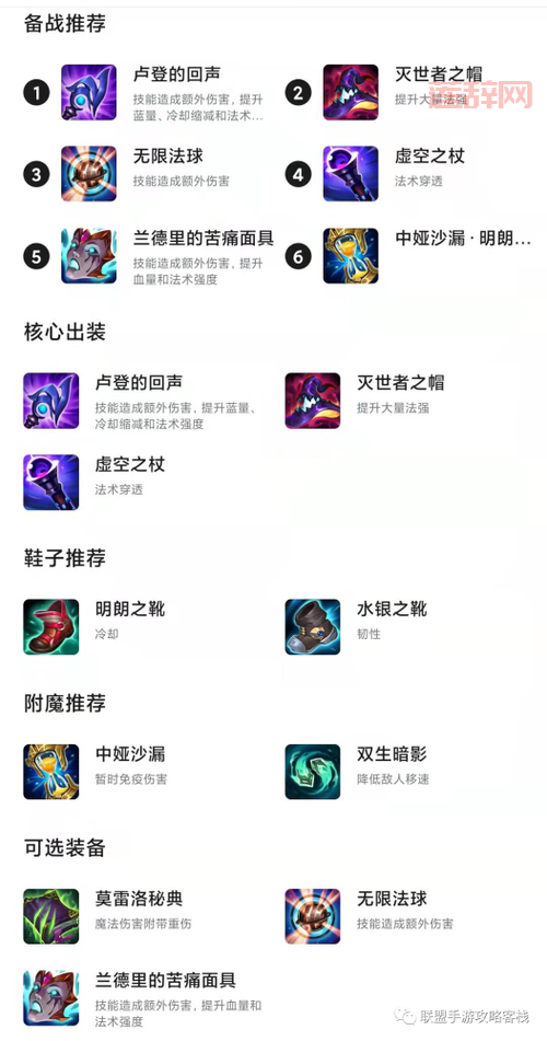 lol凤凰2022怎么出装？新手必看上分出装思路！