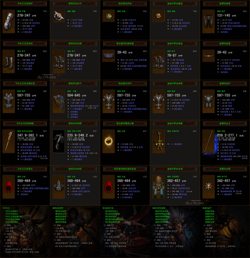 暗黑3作弊刷装备教程，让你轻松拥有极品装备！