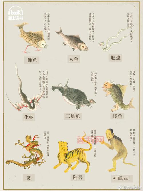 山海经异兽图全集，满足你对神兽的好奇心！