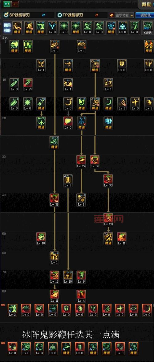 DNF鬼泣刷图技能加点与连招顺序，新手必看攻略！