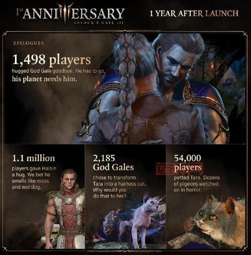 博德之门2剧情好在哪？资深玩家分享游戏体验！