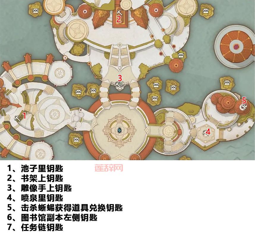 永恒岛宝箱地图寻宝技巧分享，让你不再迷路！