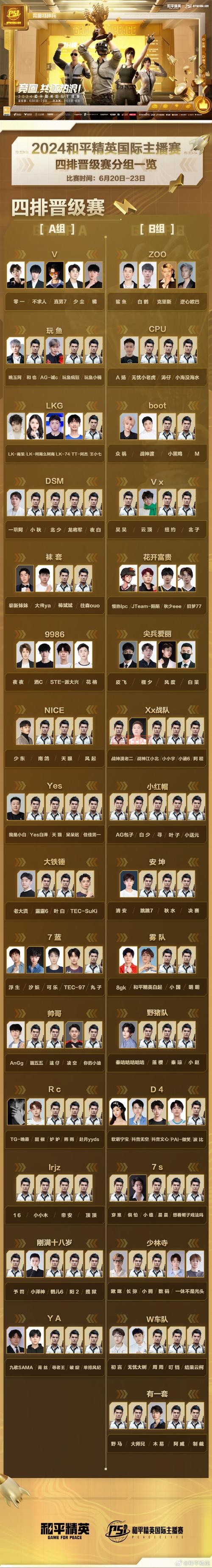 和平精英段位图2024最新版，段位等级划分一览！