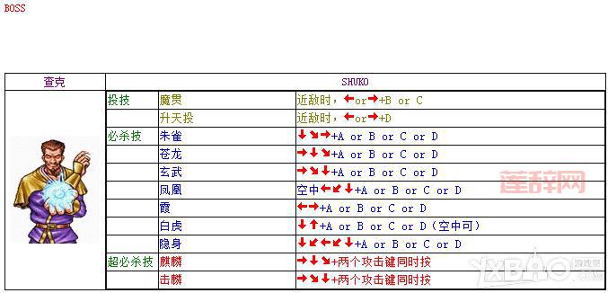 双截龙格斗出招表大揭秘，全角色技能一览简单易懂！