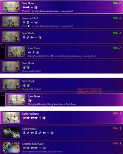 快打9出招表：全角色按键操作与终极技能指南