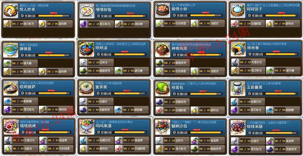 冒险岛游戏全职业攻略：畅玩高自由度世界