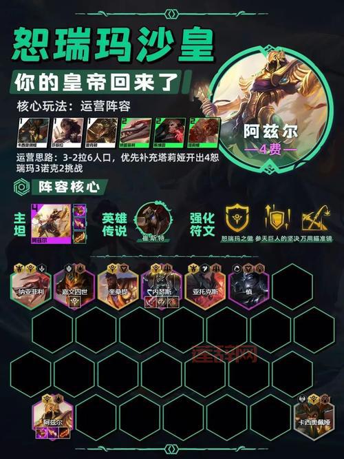 lol云顶之弈2021最强阵容推荐，轻松上分不是梦！