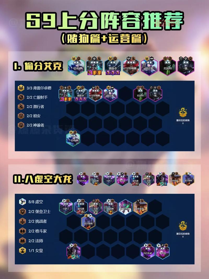 lol云顶之弈2021最强阵容推荐，轻松上分不是梦！