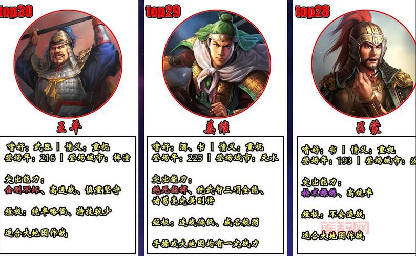 三国志13如何输入中文姓名？手把手教你设置！