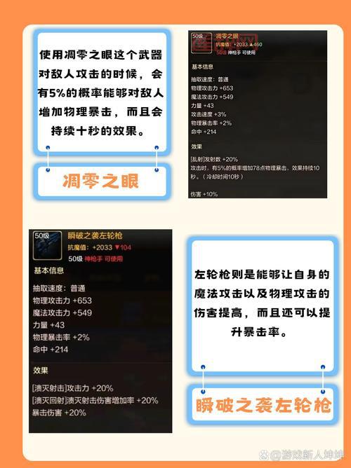 dnf大枪毕业装备推荐：如何选择最佳套装