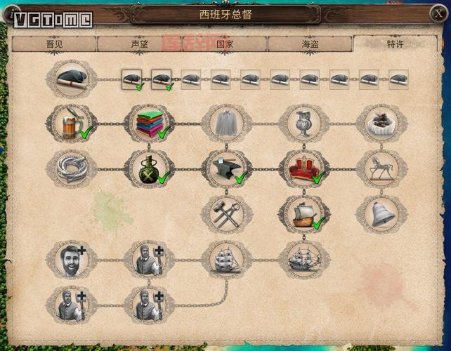 海商王3快速提升等级方法有哪些？大神教你几招！