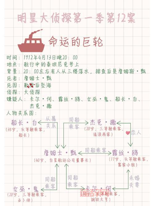 弗拉基米尔伯爵结局是什么？最终命运大剧透