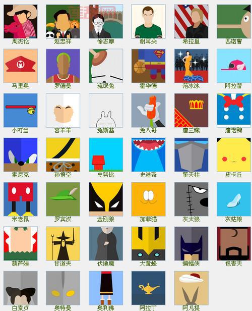 疯狂猜图答案人物角色有哪些？看看你都认识谁！