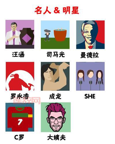 疯狂猜图答案人物角色有哪些？看看你都认识谁！