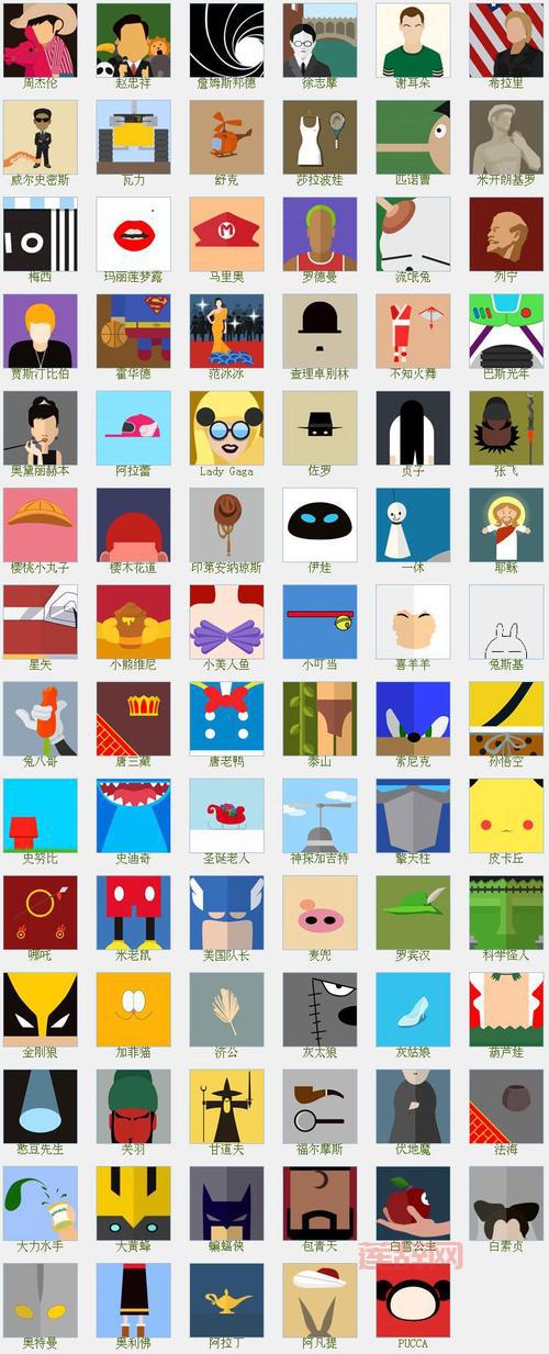 疯狂猜图答案人物角色有哪些？看看你都认识谁！