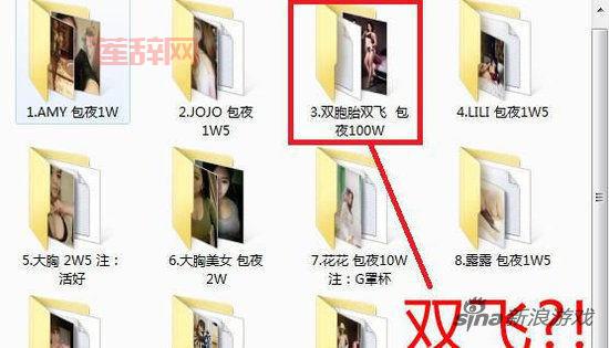 最新Showgirl价格表：揭示日薪与包养费用