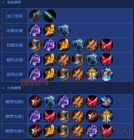 如何玩好不灭皎月？最强出装与天赋符文搭配分享