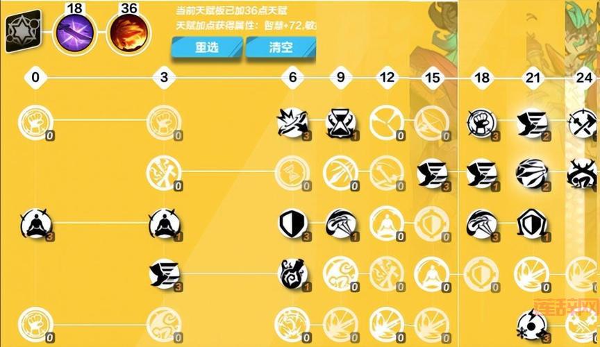 火炬之光 合成技巧：打造强力装备的必备方法