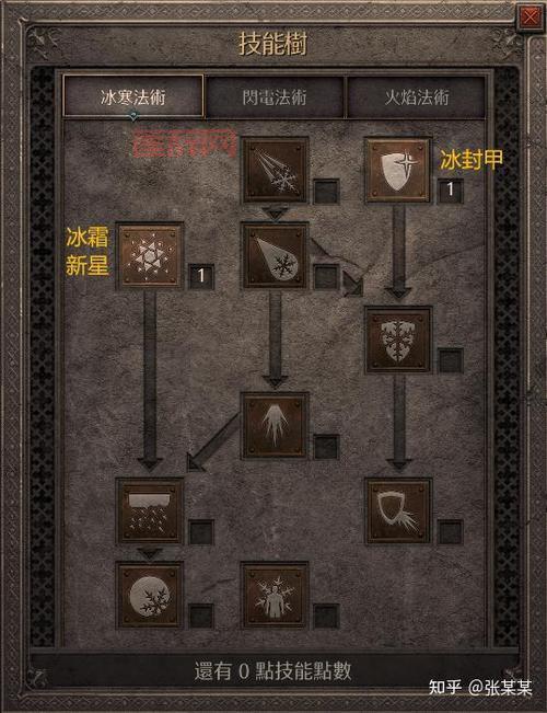 暗黑2重制版死灵法师加点心得，平民玩家开荒加点方案！