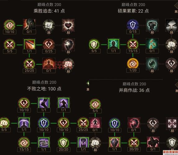 暗黑2重制版死灵法师加点心得，平民玩家开荒加点方案！