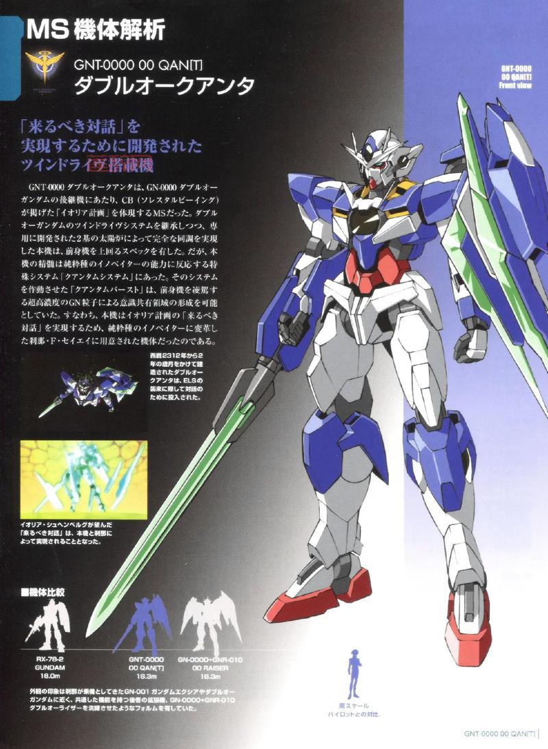 机动战士高达OL攻略大全：全面解析与玩法分享