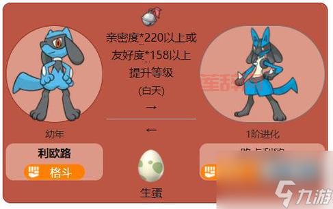 想集齐图鉴？口袋妖怪绿宝石原版捕捉表分享给你！