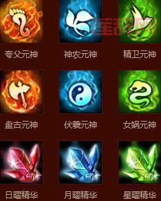 轩辕传奇装备强化技巧终极指南：成功率提升秘籍