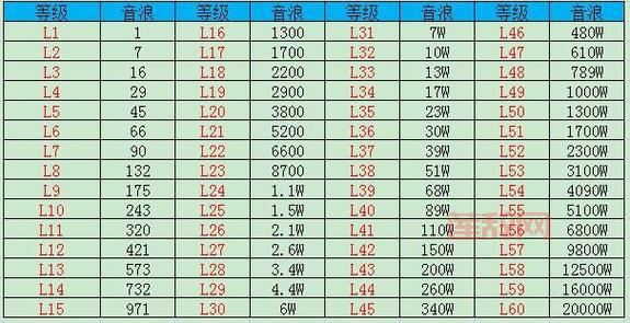 想知道热血无赖steam多少钱？十周年特惠仅13.2元！