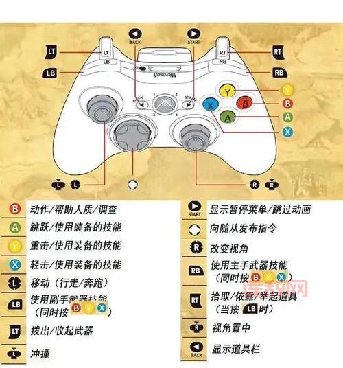 火影忍者终极风暴四下载安装教程，手把手教你玩！