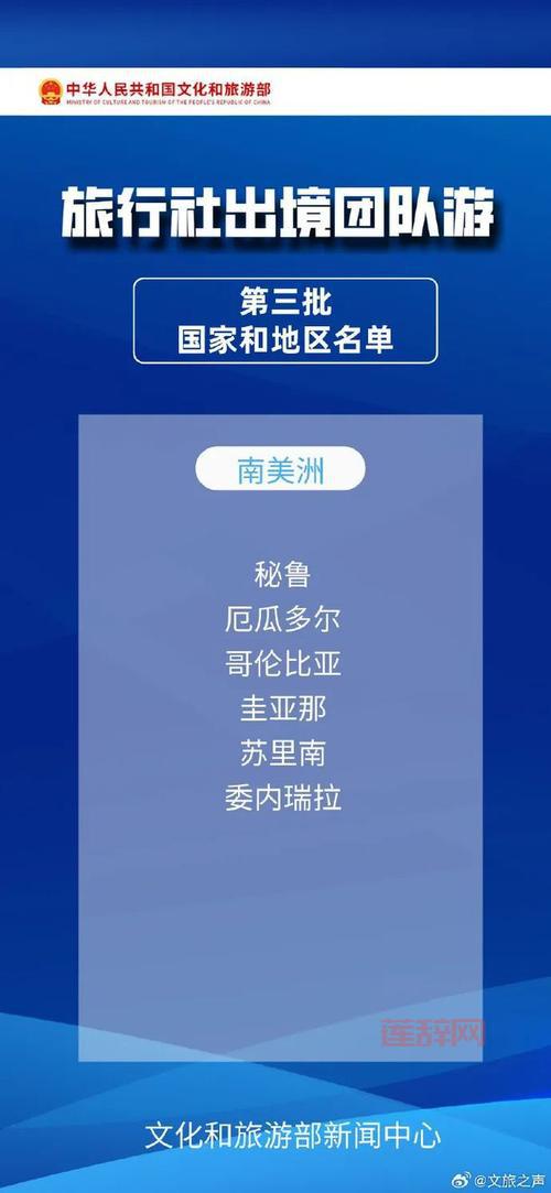 文旅部通知恢复跨省团队旅游了，想去哪儿玩？