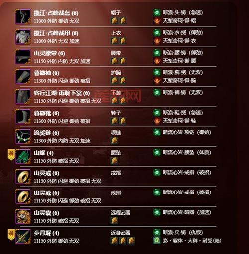 剑网三万花新手好上手吗？最全PVEPVP入门攻略