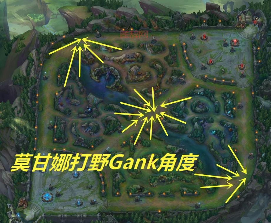 LOL教学：打野、对线与团战全方位解析