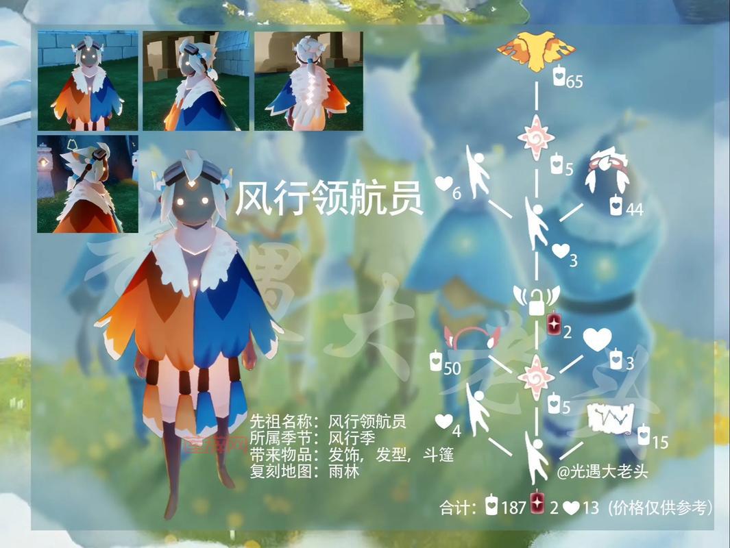 光遇墓土先祖兑换表一览，速来查看不亏！