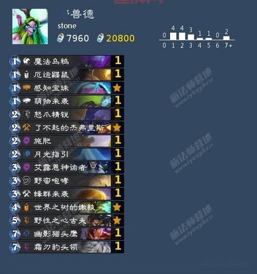 炉石传说对决模式卡组术士分享，大神教你轻松12胜！