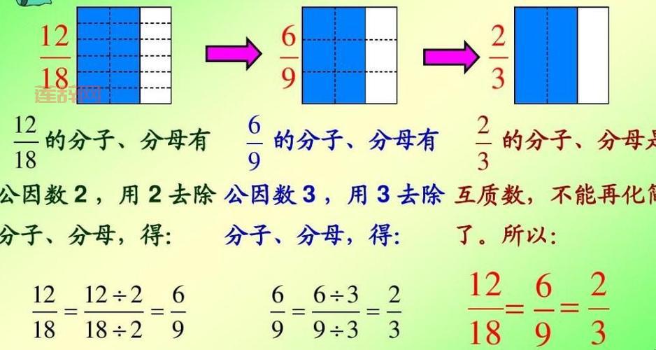 什么是互质数？全面解析互质数的定义与应用