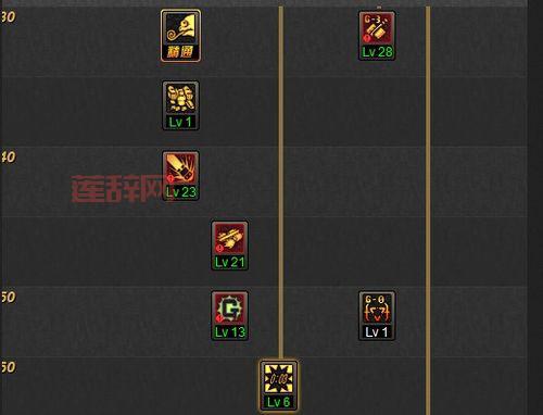 机械刷图加点100级怎么加？老玩家经验分享！