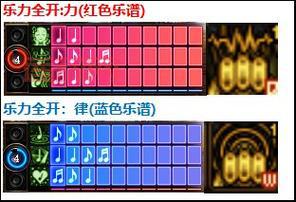 缪斯怎么打？最强打法与核心技能解析