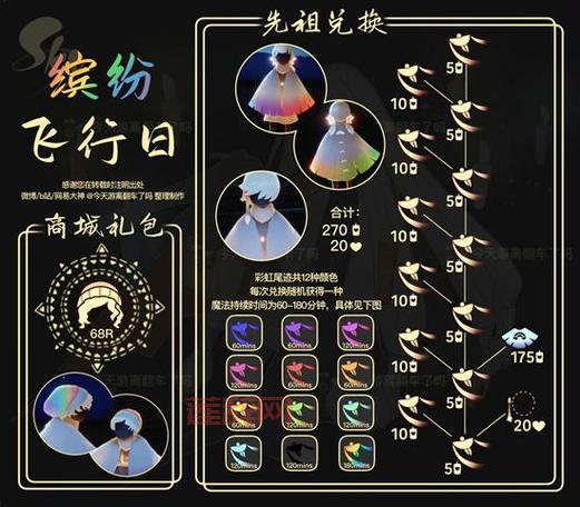 光遇彩虹斗篷：175蜡烛换绝美外观，你心动了吗？