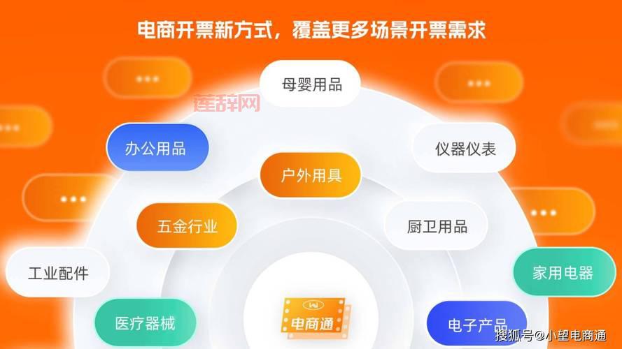 玩酷网：领先的自助下单平台，助力商家提升销量