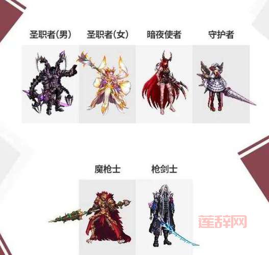 知道dnf生命之泉在哪里打2021吗？这几个地图掉落几率大！