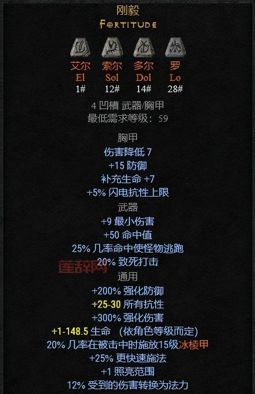 暗黑破坏神2符文之语及合成公式大全，快速提升战力！