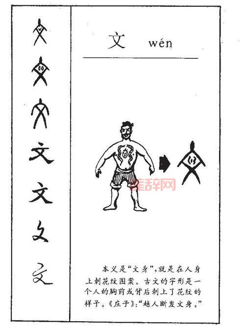 美字的深层含义与文化解读