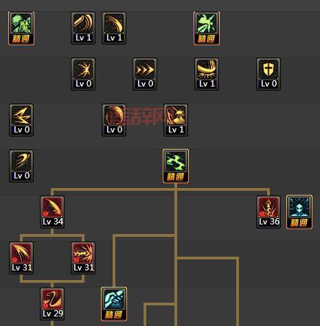 DNF诱魔者加点七宗罪怎么点？最强加点方案推荐！