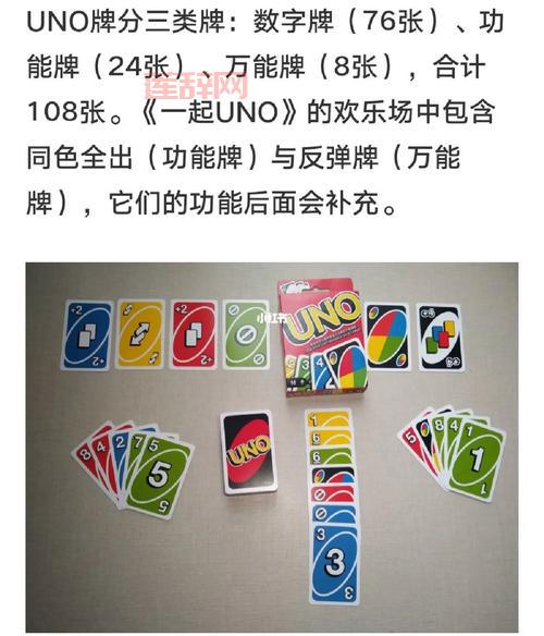 UNO的起源与玩法介绍：经典桌游UNO的魅力