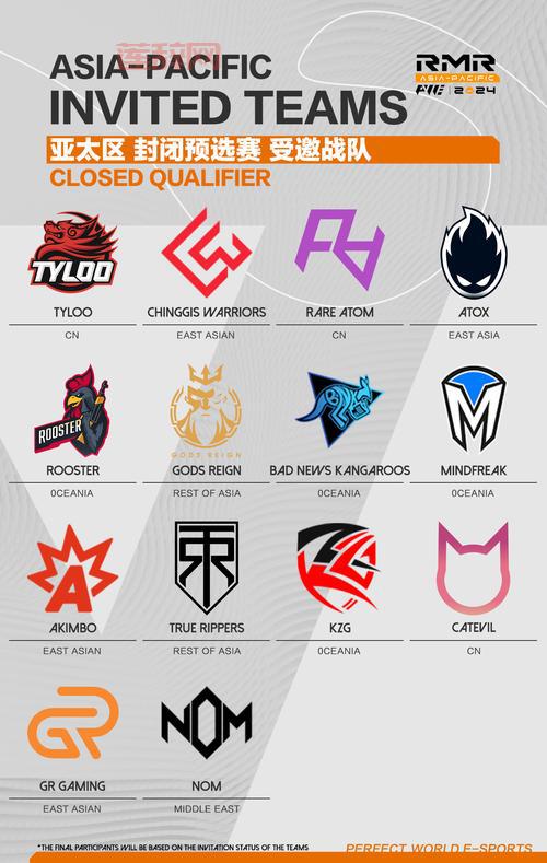 完美世界国际版怪物分布图详解：新手至高等级全覆盖